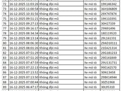 Đọc nhanh bài viết 1023601