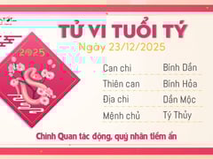 Đọc nhanh bài viết 1023872