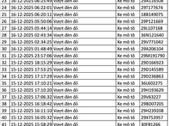 Đọc nhanh bài viết 1024312