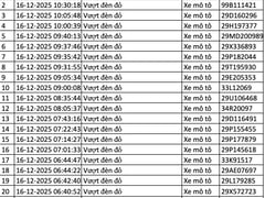 Đọc nhanh bài viết 1024312