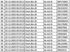 Đọc nhanh bài viết 1024312