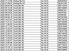 Đọc nhanh bài viết 1024461