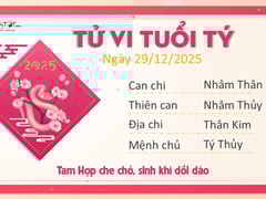 Đọc nhanh bài viết 1024528