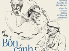 Đọc nhanh bài viết 1024597