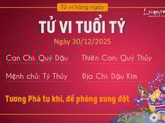 Đọc nhanh bài viết 1024641
