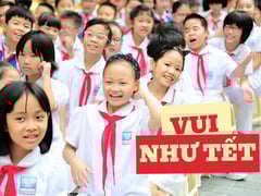 Đọc nhanh bài viết 1024710