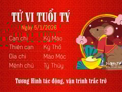 Đọc nhanh bài viết 1025228