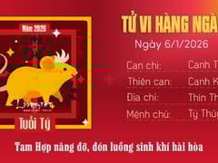 Đọc nhanh bài viết 1025346