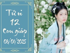 Đọc nhanh bài viết 1025588