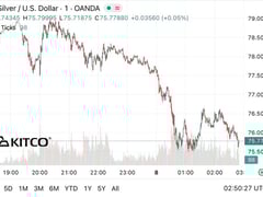 Đọc nhanh bài viết 1025672