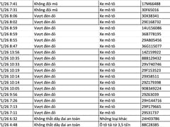 Đọc nhanh bài viết 1025848