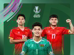 Đọc nhanh bài viết 1026122