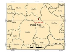 Đọc nhanh bài viết 1026399