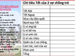 Đọc nhanh bài viết 1026432