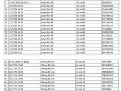 Đọc nhanh bài viết 1026433