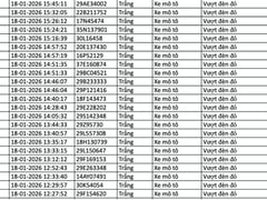 Đọc nhanh bài viết 1026998