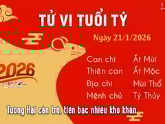 Đọc nhanh bài viết 1027052