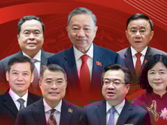 Đọc nhanh bài viết 1027395