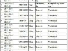 Đọc nhanh bài viết 1027922