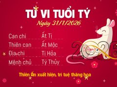Đọc nhanh bài viết 1028180
