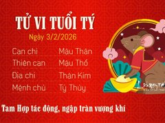 Đọc nhanh bài viết 1028474