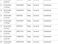 Đọc nhanh bài viết 1028650