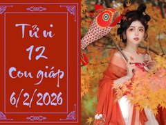 Đọc nhanh bài viết 1028835