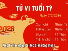 Đọc nhanh bài viết 1028962