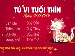 Đọc nhanh bài viết 1029054