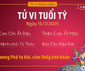 Đọc nhanh bài viết #1002017