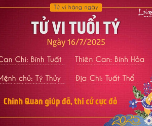 Đọc nhanh bài viết #1002186