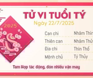Đọc nhanh bài viết #1003053