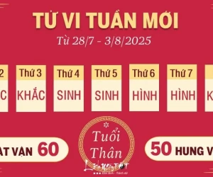 Docnhanh bài viết #1003847