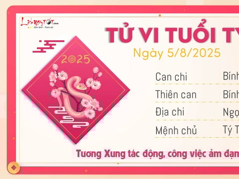 Ảnh bài viết