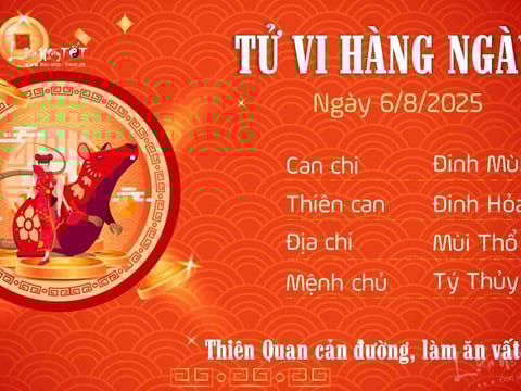 Ảnh bài viết