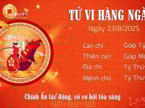 Ảnh bài viết
