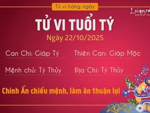 Ảnh bài viết