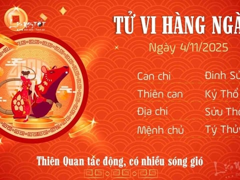 Ảnh bài viết