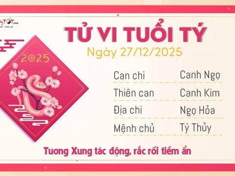 Ảnh bài viết