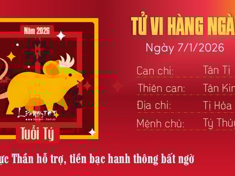 Ảnh bài viết