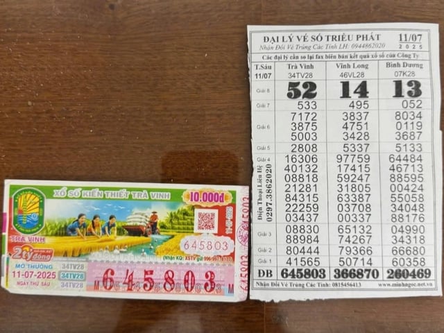 Ảnh bìa bài viết 1001694