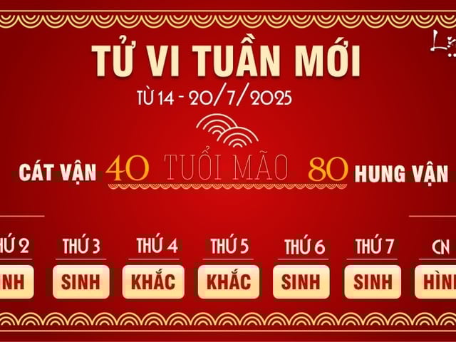 Ảnh bìa bài viết 1001968