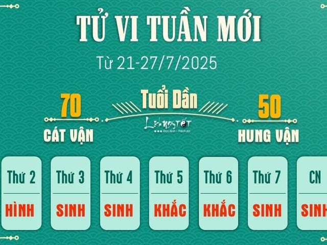Ảnh bìa bài viết 1003000