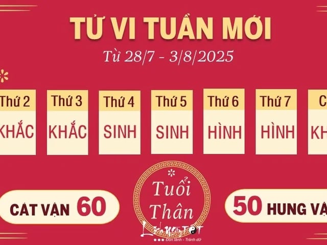 Ảnh bìa bài viết 1003847