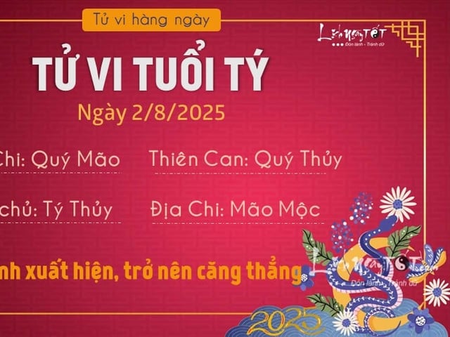 Ảnh bài viết