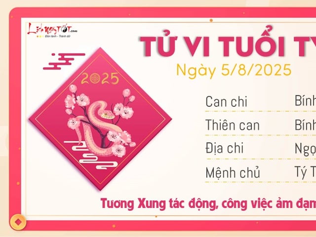 Ảnh bìa bài viết 1004942