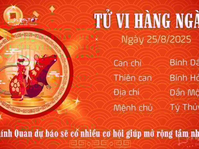 Ảnh bìa bài viết 1007791