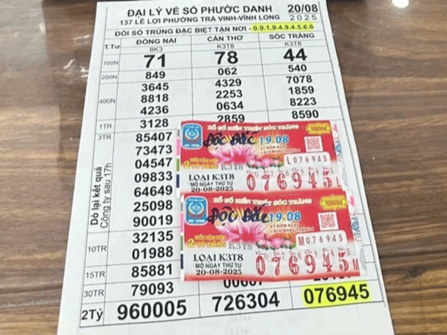 Ảnh bìa bài viết 1007803