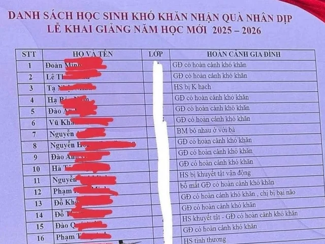 Ảnh bìa bài viết 1009662