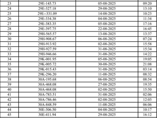 Ảnh bìa bài viết 1011229